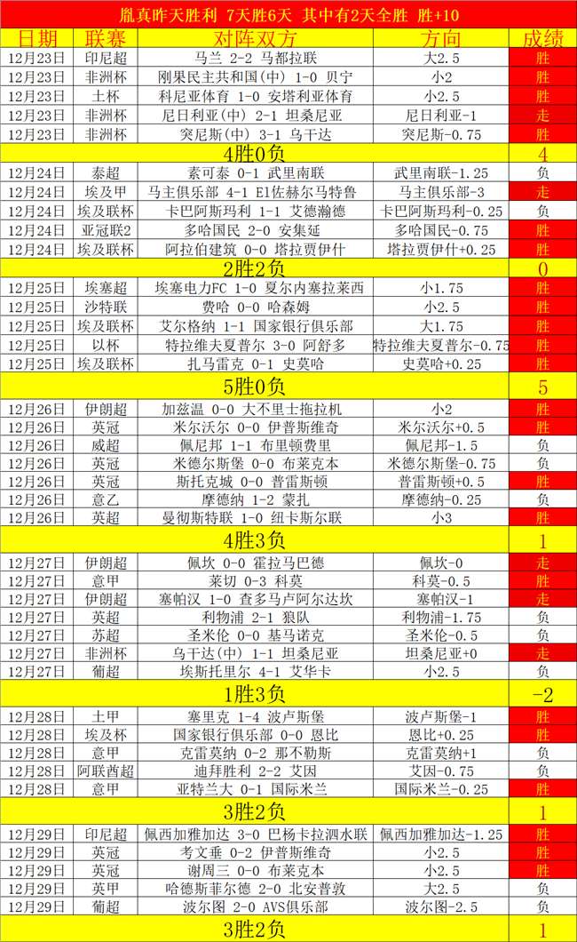 印尼超级联,赛昨夜再现,神迹,B体育官网,B体育平台,B体育链接,B体育官方