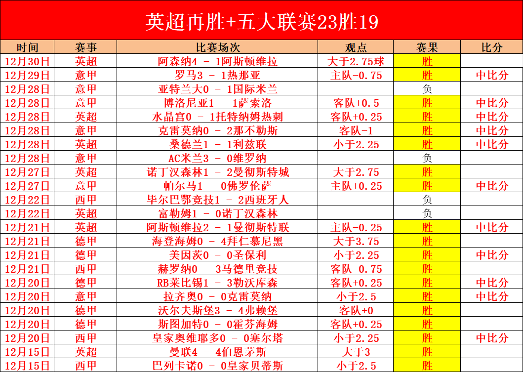 体育,资讯,B体育,B体育官网,B体育平台,B体育链接,B体育官方