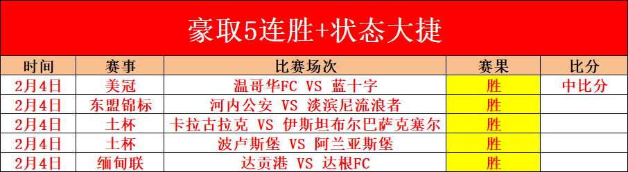 卢卡斯,弗尔斯泰因,冰雪之战荣,B体育官网,B体育平台,B体育链接,B体育官方
