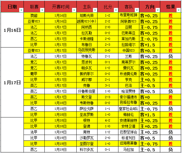 阿紮尋逸,弟歸故里,兄借酒慰傷,B体育官网,B体育平台,B体育链接,B体育官方