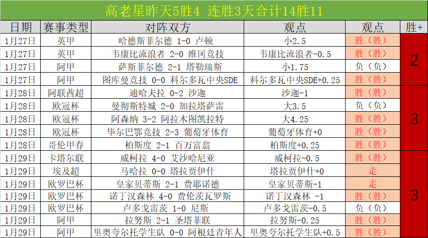亚洲杯,组对决,沙特与泰国,B体育官网,B体育平台,B体育链接,B体育官方