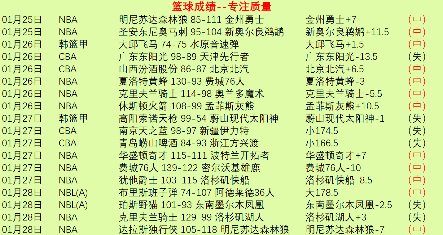 网球,格里克斯波,尔挺进男单,B体育官网,B体育平台,B体育链接,B体育官方