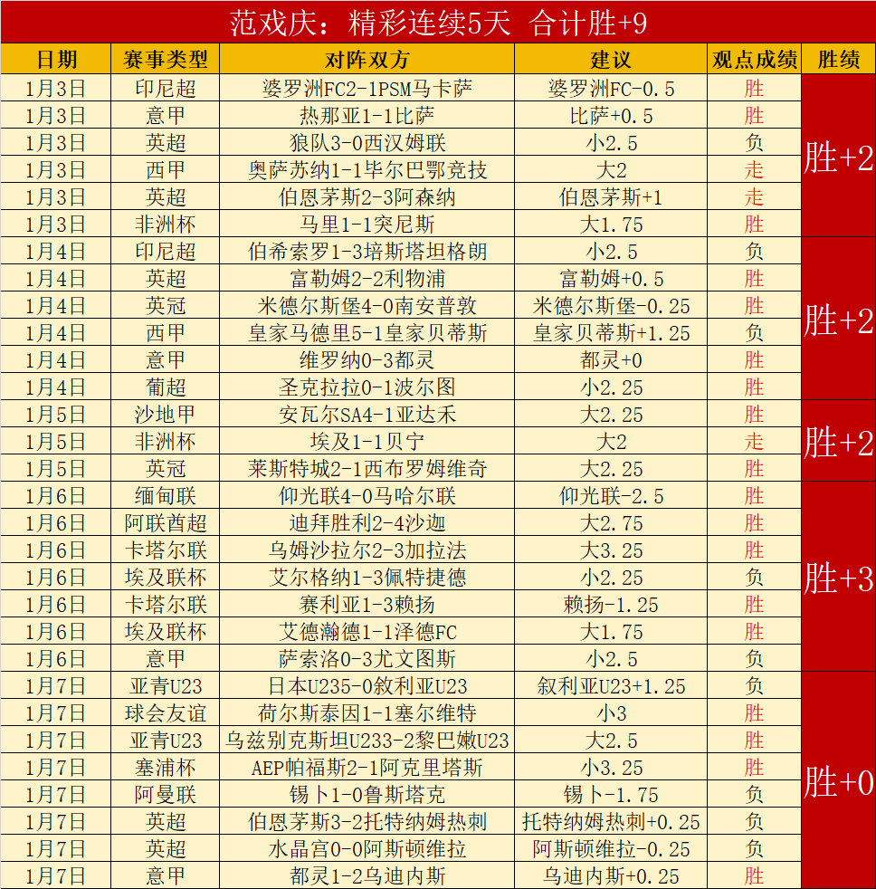奥克兰奇迹,逆袭,残兵之师三,B体育官网,B体育平台,B体育链接,B体育官方