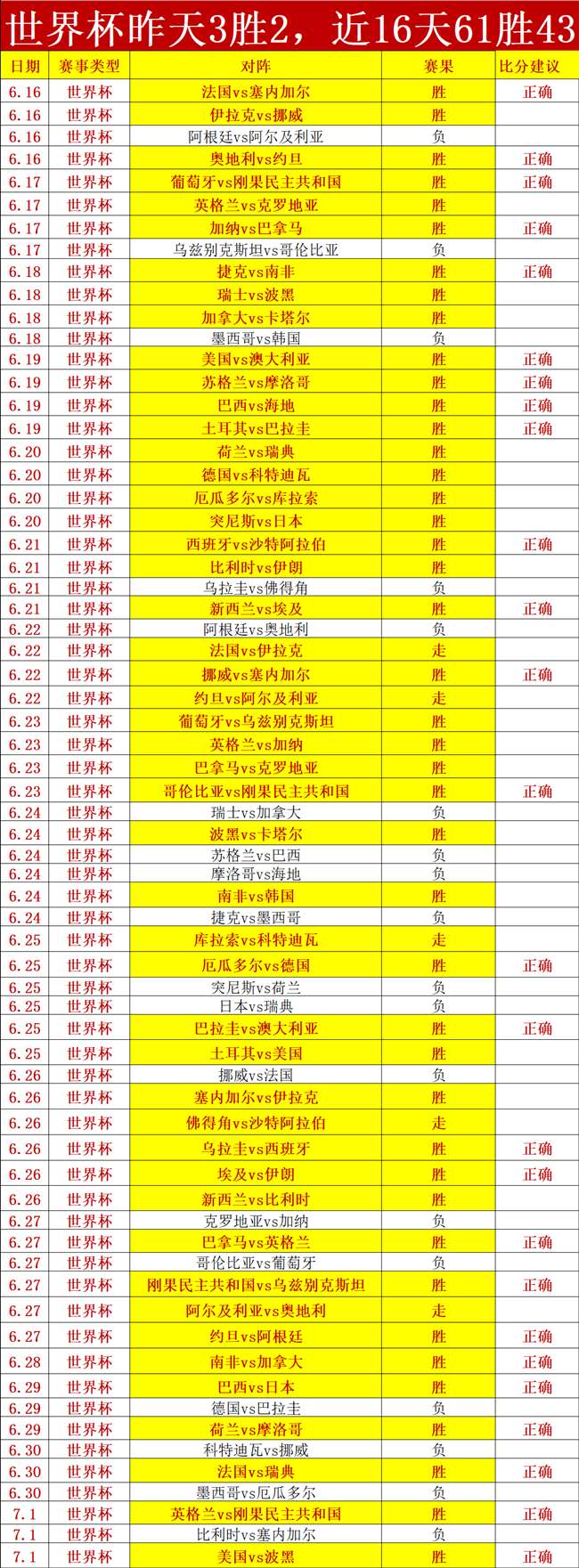 品玩达人:2026年科技产品终极评测手册