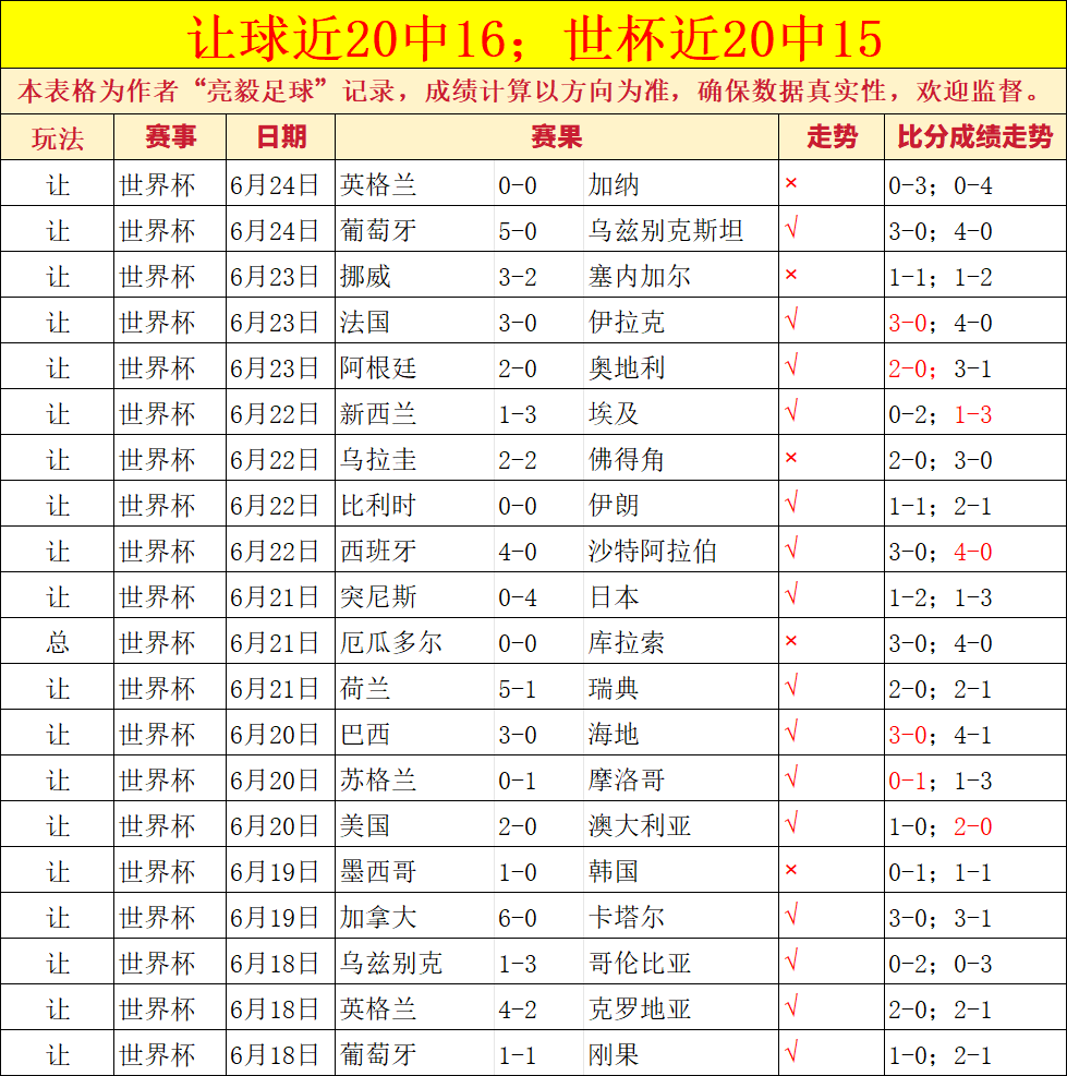 王者荣耀新版本亮相，体育品牌助力热潮