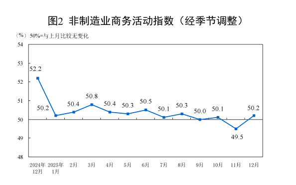 腾讯电竞馆开,B体育直播,业,新地标见证电竞盛况