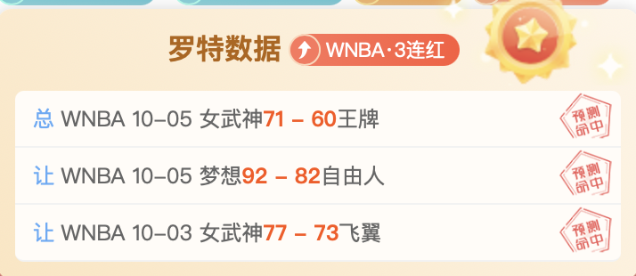 电竞战队新援加盟,品牌赞助助威崛起