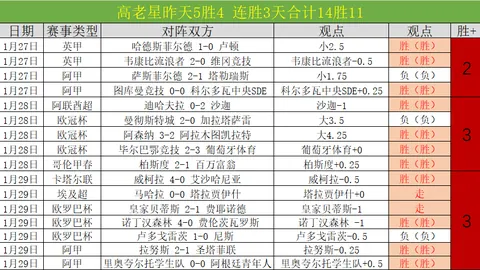 2025亚洲杯F组对决：沙特与泰国握手言和！