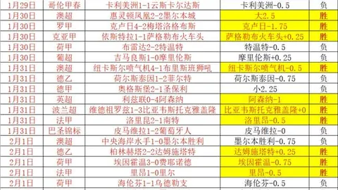 丹尼尔斯赛季抢断数逼近2000年纪录，有望刷新至301次！