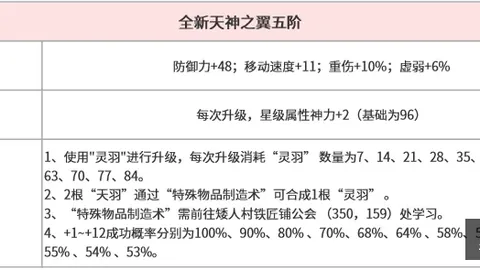 2026独家B体育App：罗马队三大核心球员续约内幕